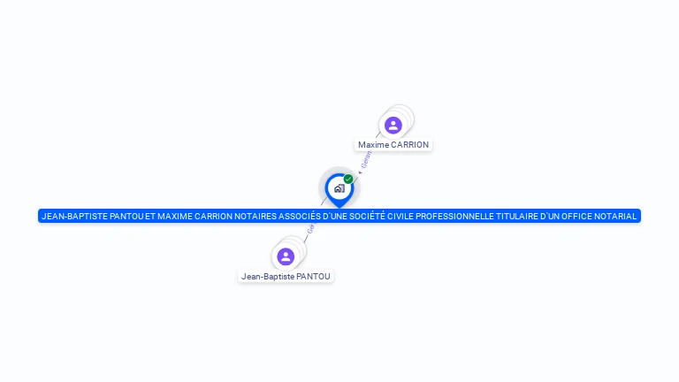 Cartographie gratuite de JEAN-BAPTISTE PANTOU ET MAXIME CARRION NOTAIRES ASSOCIES D'UNE SOCIETE CIVILE PROFESSIONNELLE TITULAIRE D'UN OFFICE...