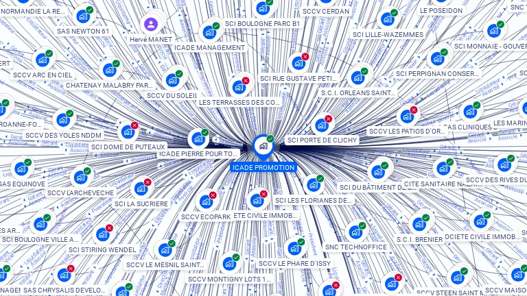 Cartographie gratuite d'ICADE PROMOTION