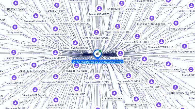 Cartographie gratuite de SCI RESIDENCE CROIX GAUTHIER