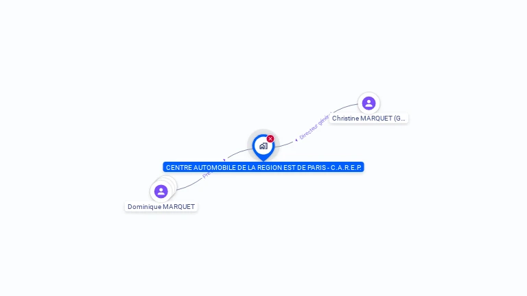 Cartographie gratuite de CENTRE AUTO REGION EST PARIS