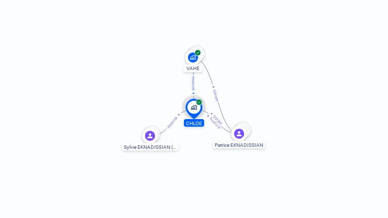Cartographie gratuite de CHLOE