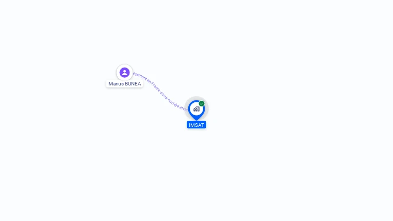 Cartographie gratuite d'IMSAT
