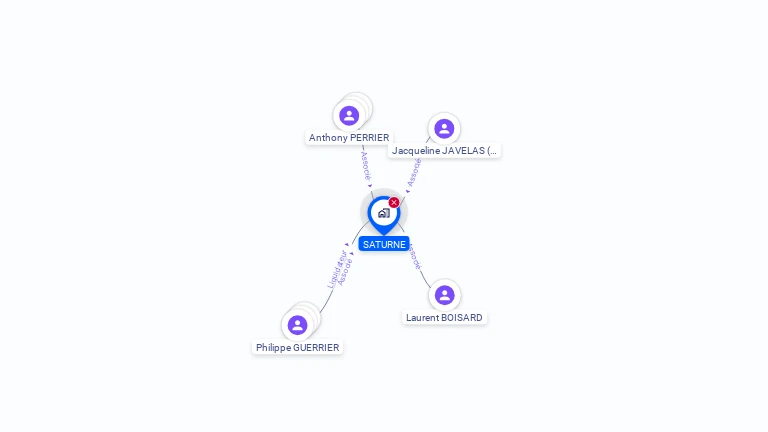 Cartographie gratuite de SATURNE