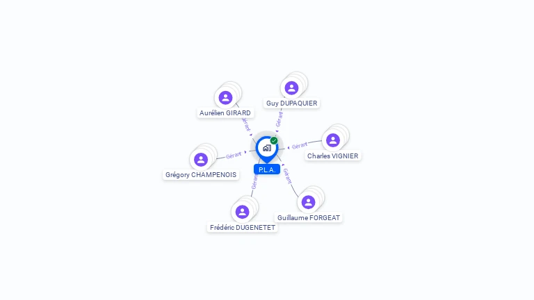 Cartographie gratuite de P.L.A.