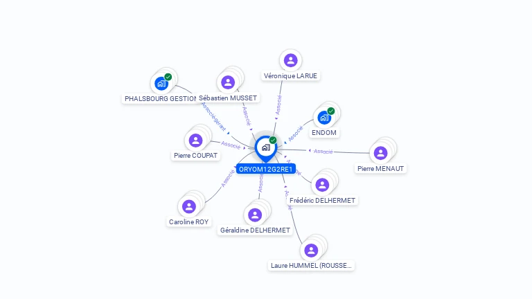 Cartographie gratuite d'ORYOM12G2RE1