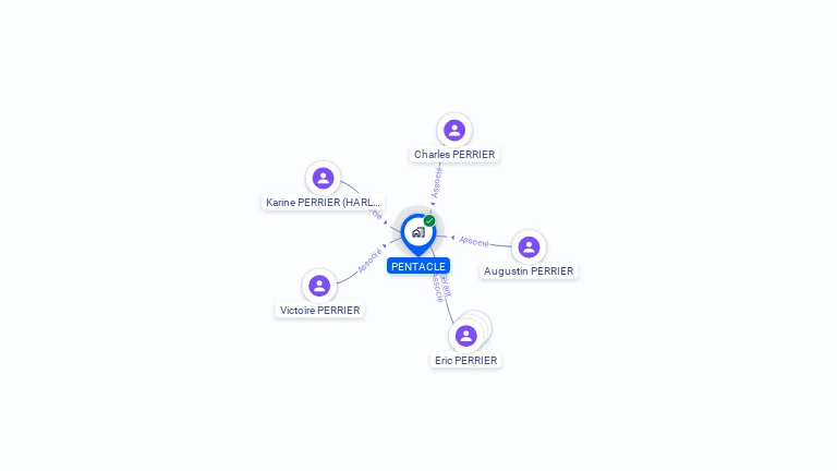 Cartographie gratuite de PENTACLE