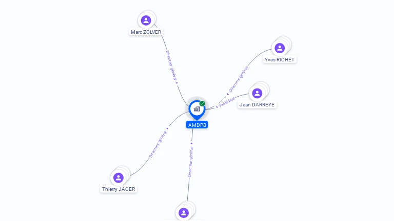 Cartographie gratuite d'AMDPB
