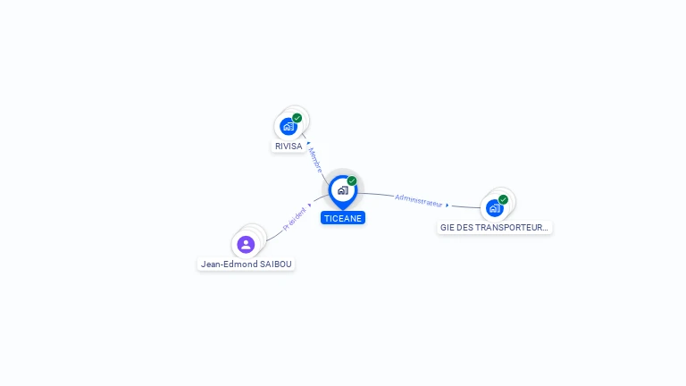 Cartographie gratuite de TICEANE