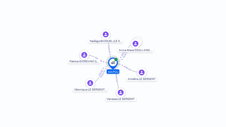 Cartographie gratuite de MAPOU