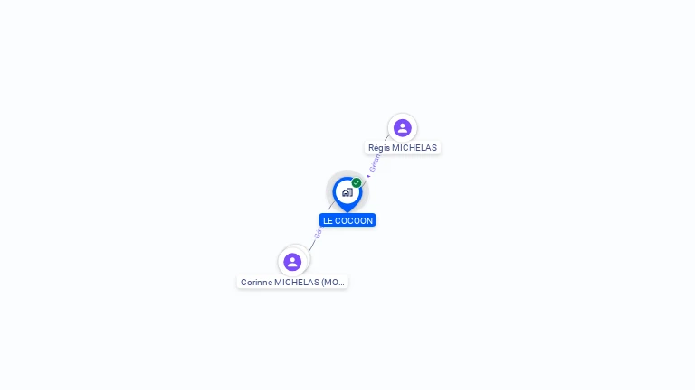 Cartographie gratuite de LE COCOON