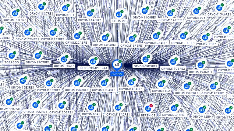 Cartographie gratuite d'ENDOM