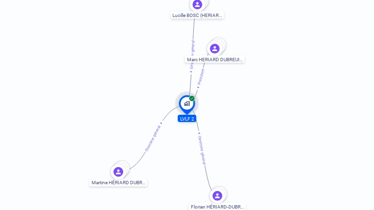 Cartographie gratuite de LVLF 2