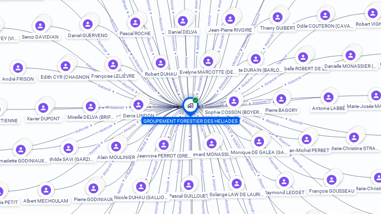 Cartographie gratuite de GROUPEMENT FORESTIER DES HELIADES