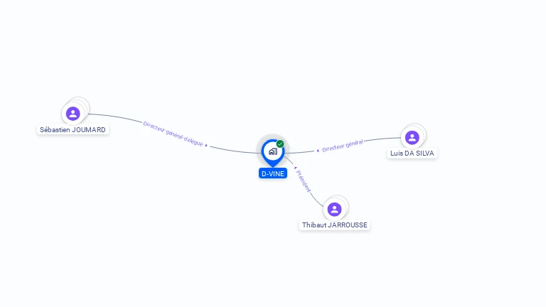 Cartographie gratuite de D-VINE