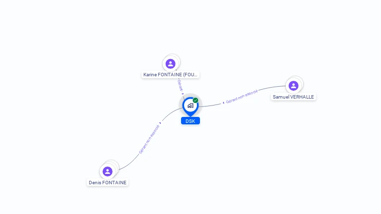 Cartographie gratuite de DSK