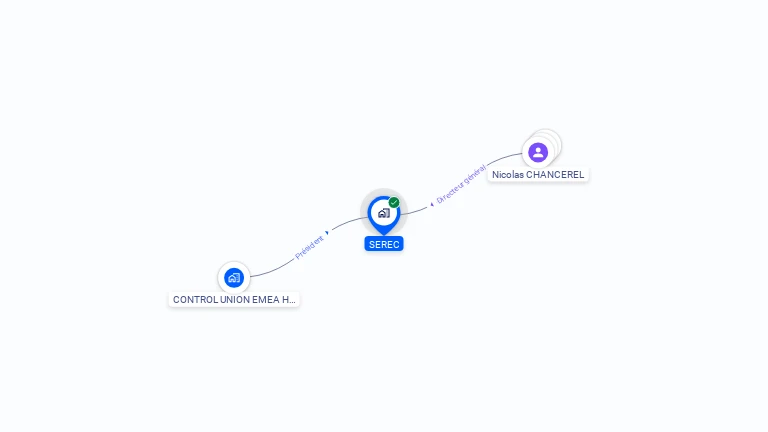 Cartographie gratuite de SEREC