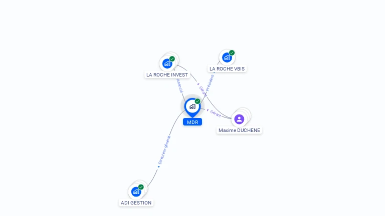 Cartographie gratuite de MDR