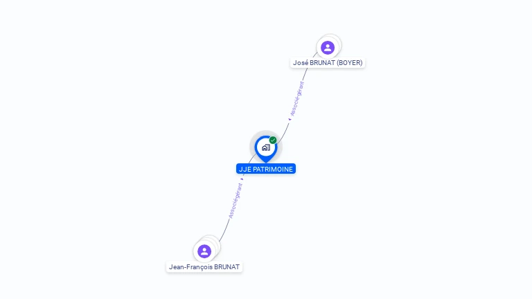 Cartographie gratuite de JJE PATRIMOINE