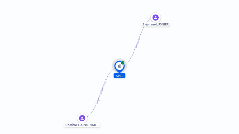 Cartographie gratuite d'APEL