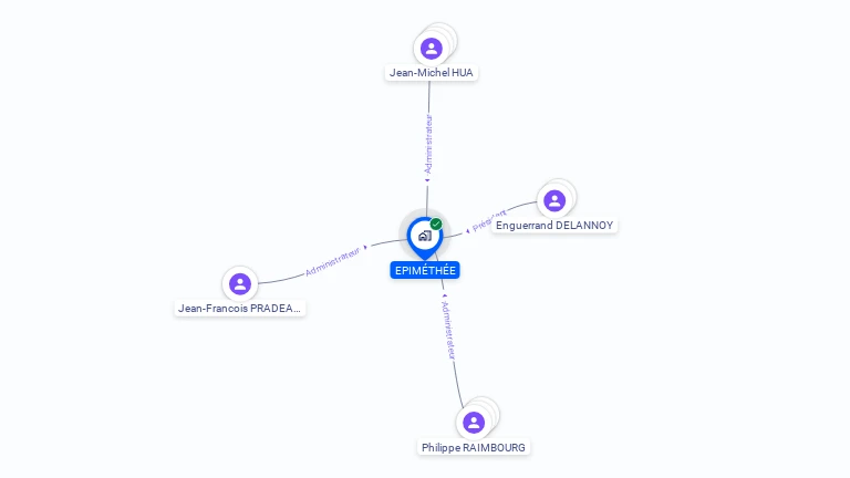 Cartographie gratuite d'EPIMETHEE