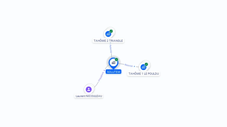 Cartographie gratuite de SOLUTEM