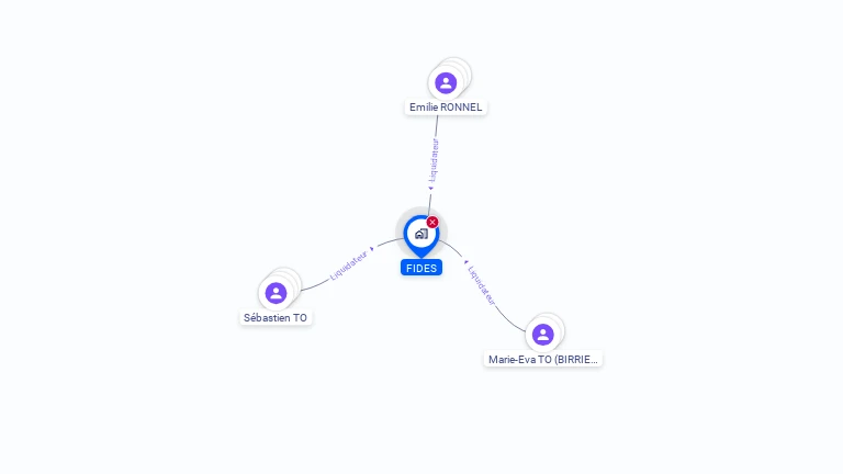 Cartographie gratuite de FIDES