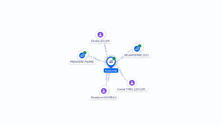 Cartographie gratuite de ROMANE