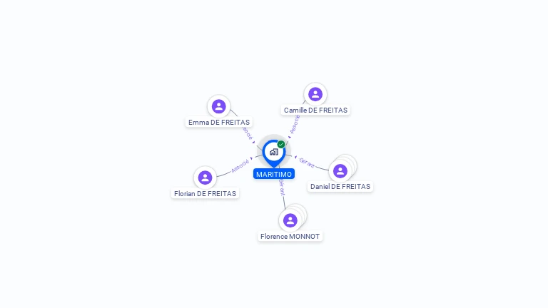 Cartographie gratuite de MARITIMO