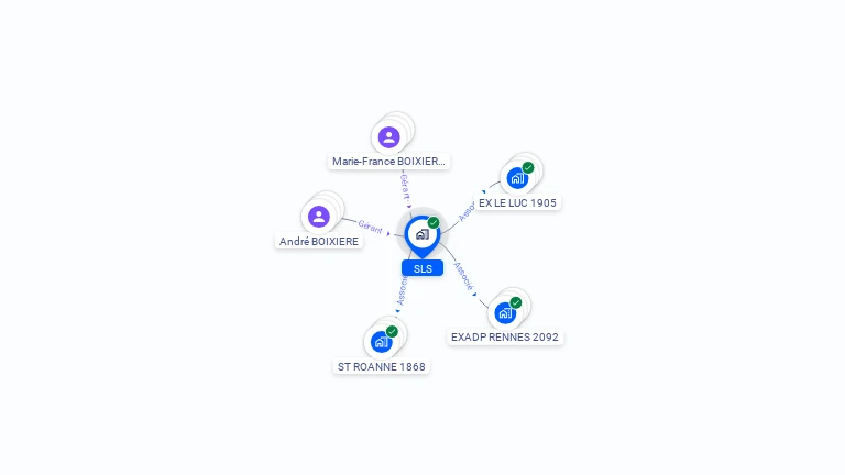 Cartographie gratuite de SLS