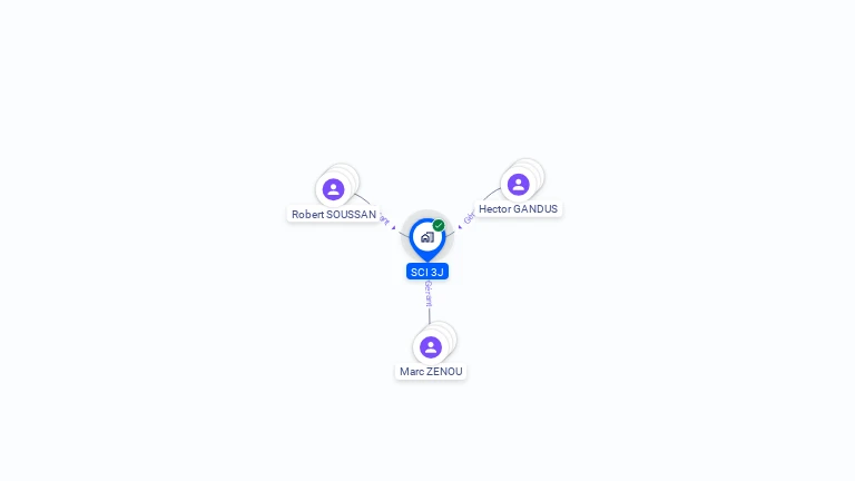 Cartographie gratuite de SCI 3J