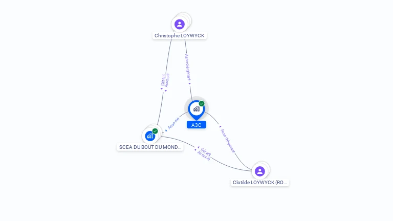 Cartographie gratuite d'A3C