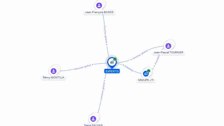 Cartographie gratuite d'EXPERTIS