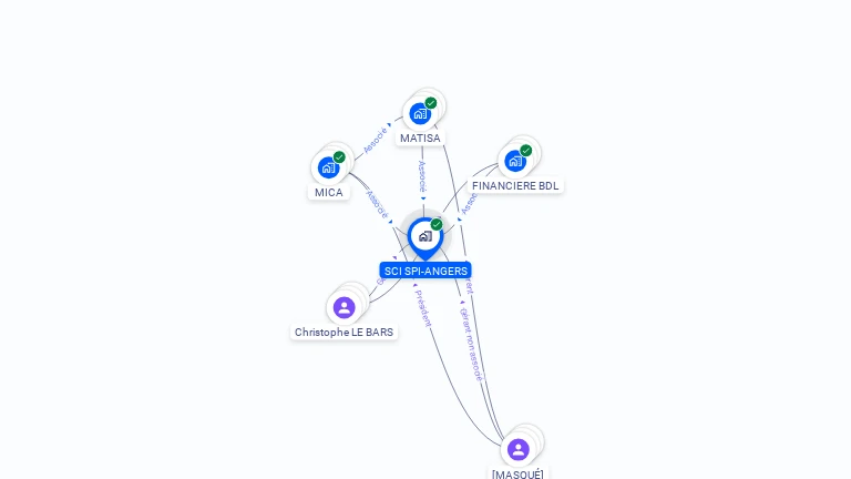 Cartographie gratuite de SCI SPI-ANGERS