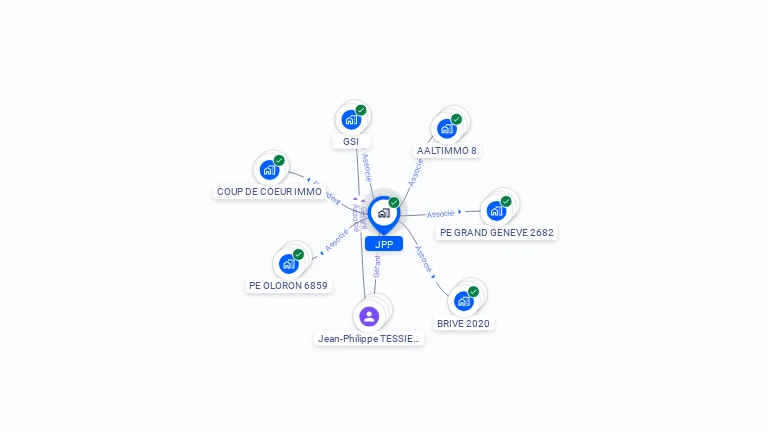 Cartographie gratuite de JPP