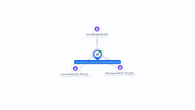Cartographie gratuite de MAISON DE SANTE DE MONTMEYRAN