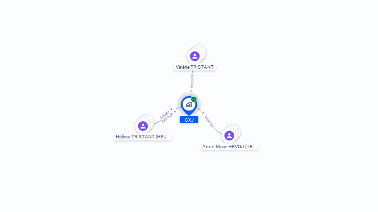Cartographie gratuite de GXJ