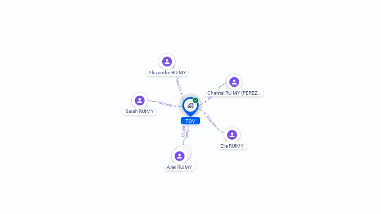 Cartographie gratuite de TOV