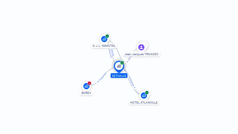 Cartographie gratuite de SETHALIS