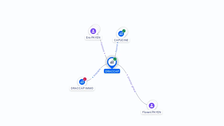 Cartographie gratuite de DRACCAP