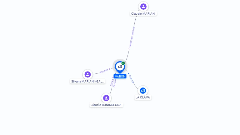 Cartographie gratuite de VABON