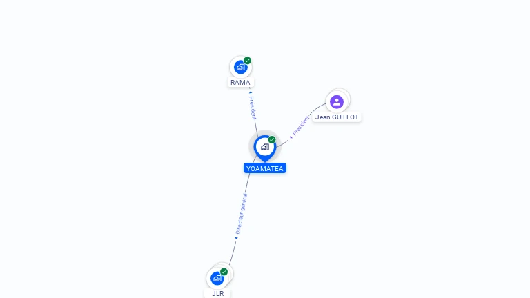 Cartographie gratuite d'YOAMATEA
