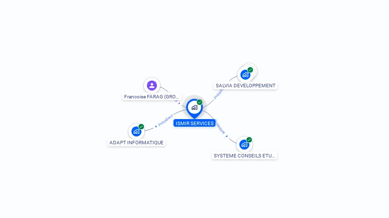 Cartographie gratuite d'ISMIR SERVICES