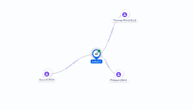 Cartographie gratuite d'AIRUDIT