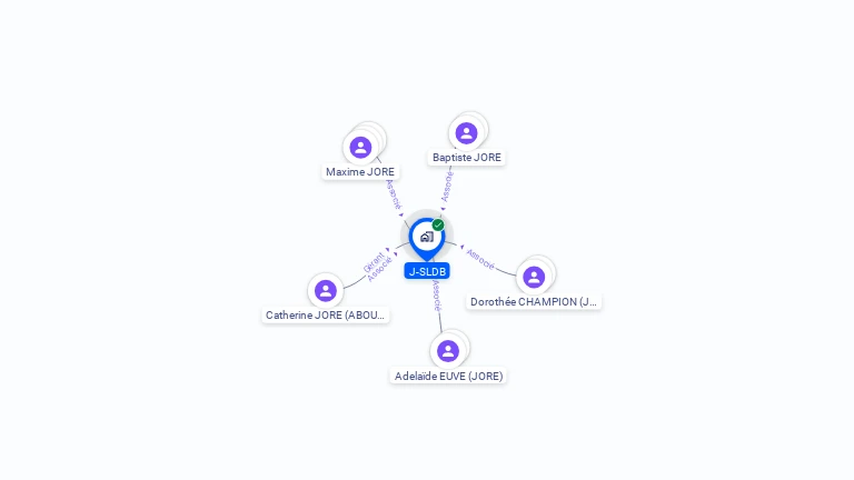 Cartographie gratuite de J-SLDB