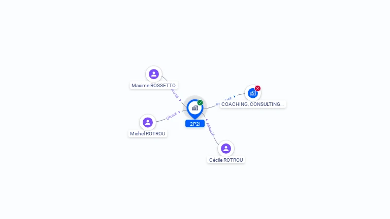 Cartographie gratuite de 2P2I