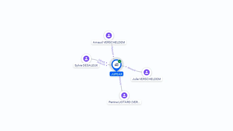 Cartographie gratuite de JUPEAR