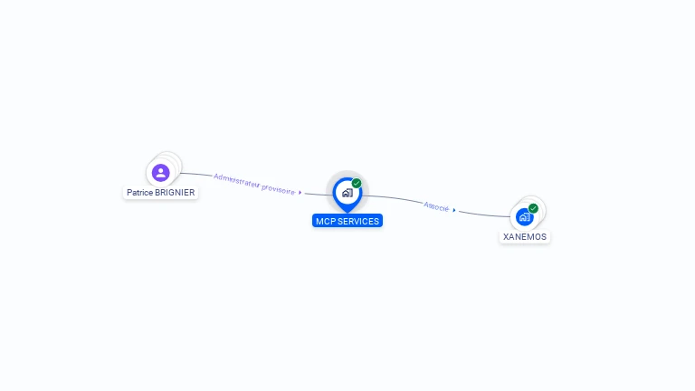 Cartographie gratuite de MCP SERVICES