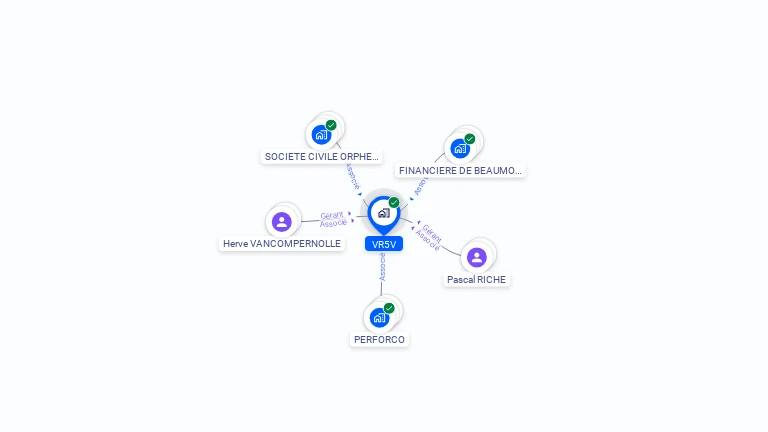 Cartographie gratuite de VR5V