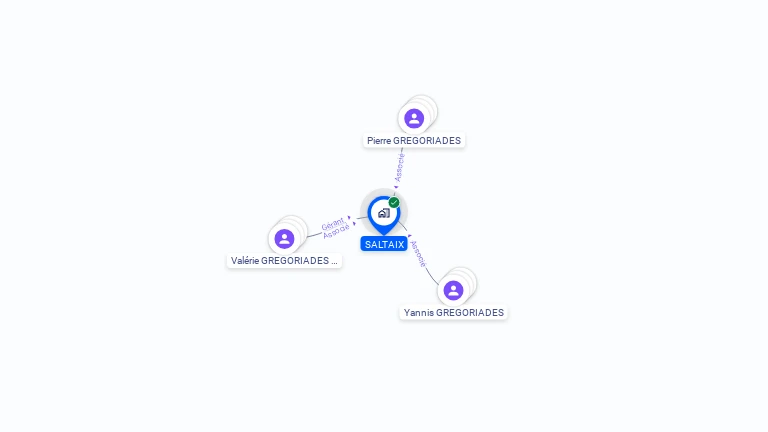 Cartographie gratuite de SALTAIX