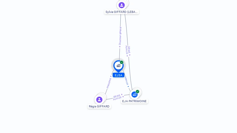 Cartographie gratuite d'EJ3A